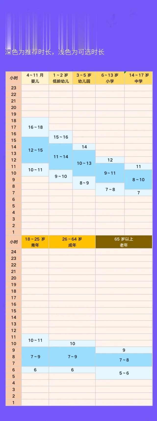 变瘦的7个征兆,中一条就在瘦