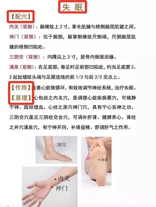 相当全的穴位图【使用方法】