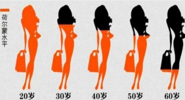 “荷尔蒙”旺盛的女人，大多有哪些“共性”呢？看看你中了几条？