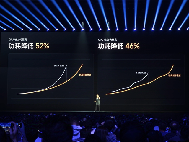 小米 15 系列震撼登场:澎湃 OS2 加持,亮点满满但争议何在?