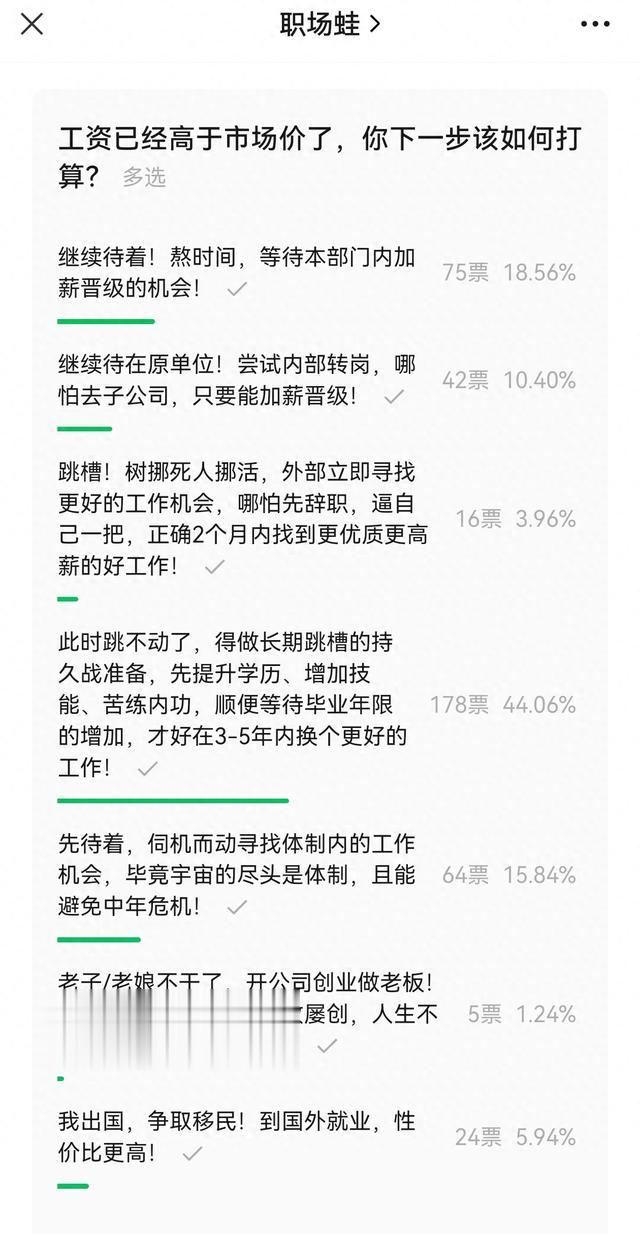 工资已经很高了,还能跳到更高的吗?