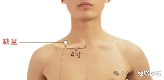 此穴一通，6脉全通，等于打开身体气血总开关