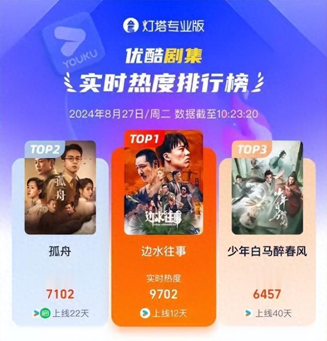 建议查查吧,这些人不像演的