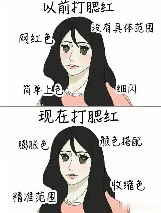 以前人化妆/现在人化妆，浓浓的差距