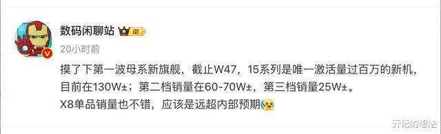 小米15系列：销量130万台