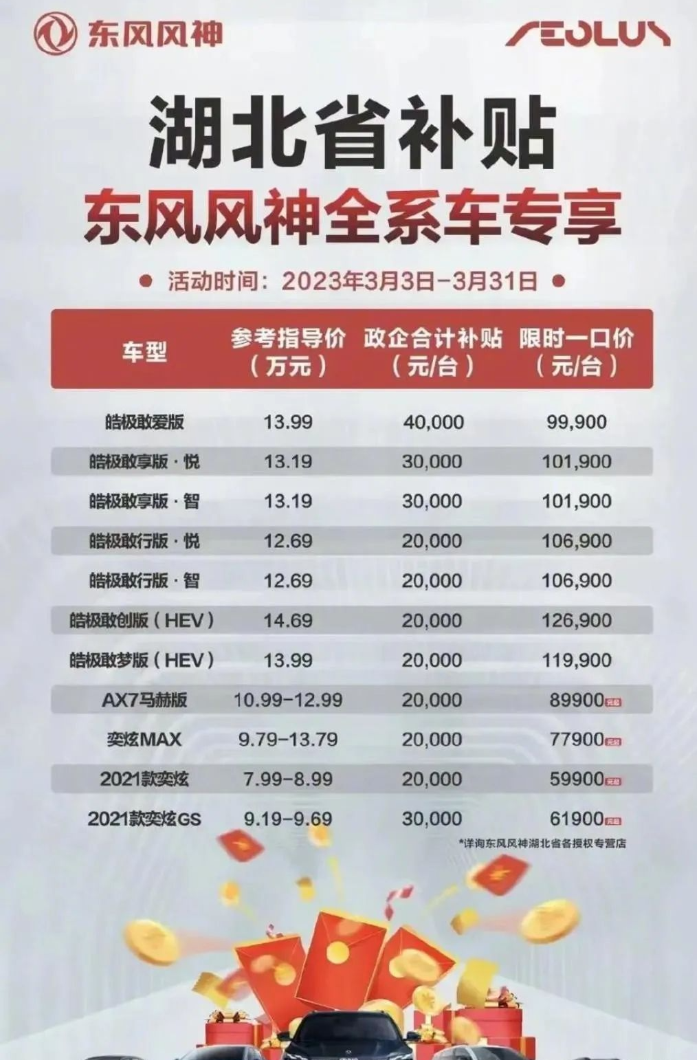 天籁官降到12万，10万落地标致508L，合资B级车比秦L还便宜了？