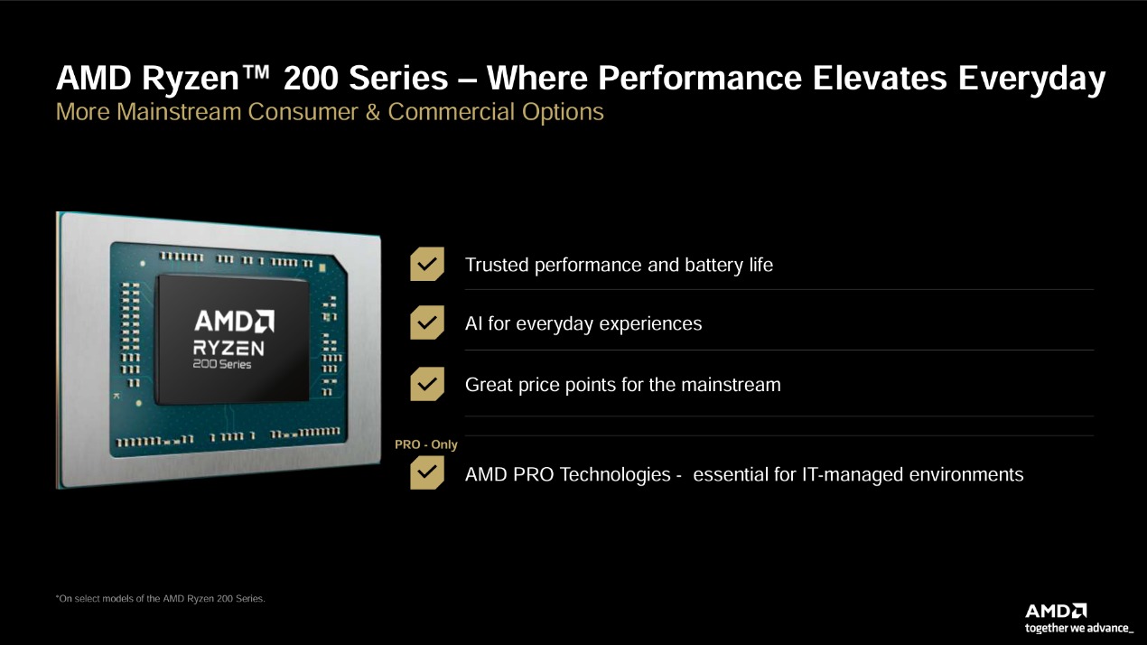 AMD CES 2025万象更新!新品一波接一波,AI继续霸屏!