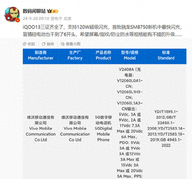 首批中最快的,iQOO 13确实有点东东