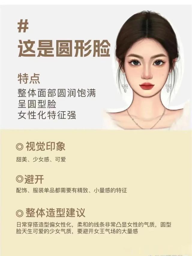 各种脸型的特点，视觉印象