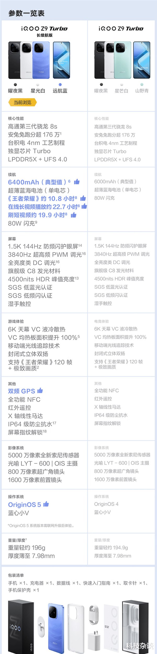 1899元起，iQOO Z9 Turbo長續(xù)航版直接開售