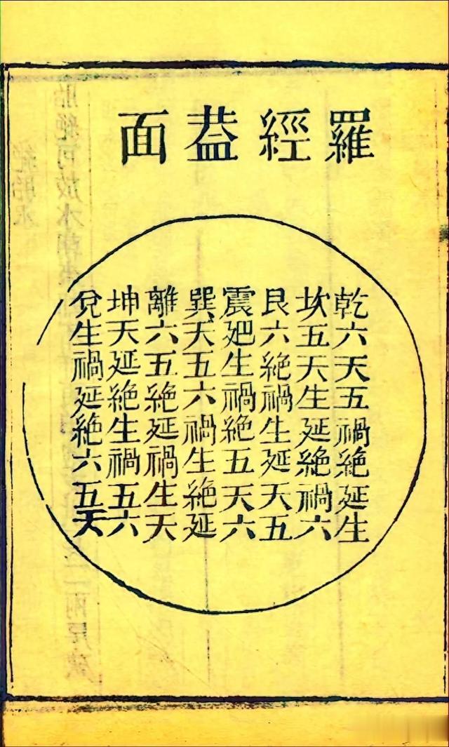 清光绪六年刻本古籍《地理五诀》一