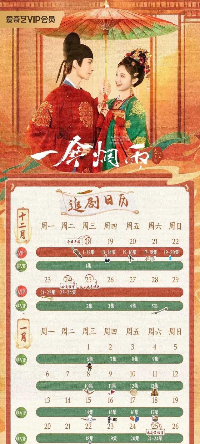 今日正式开播，从歪瓜裂枣到俊男美女，我看到了网剧天花板