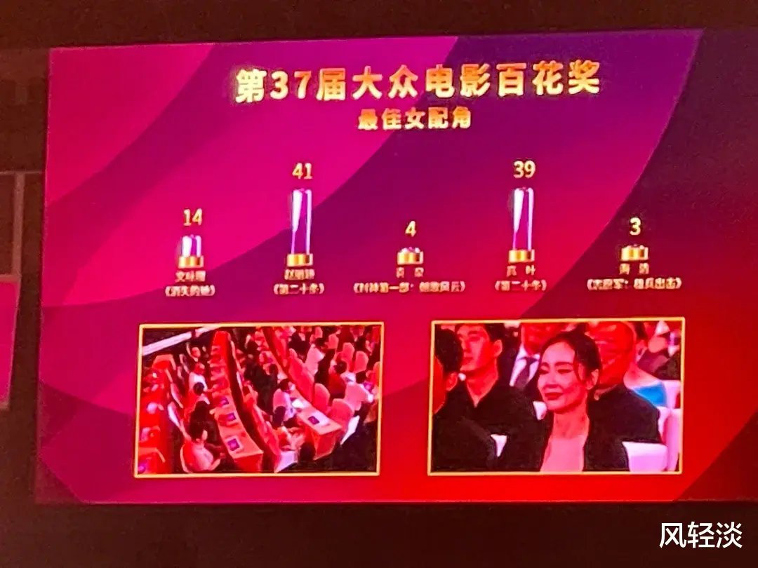 《狂飙》爆火第二年,不敌赵丽颖,泪洒百花奖