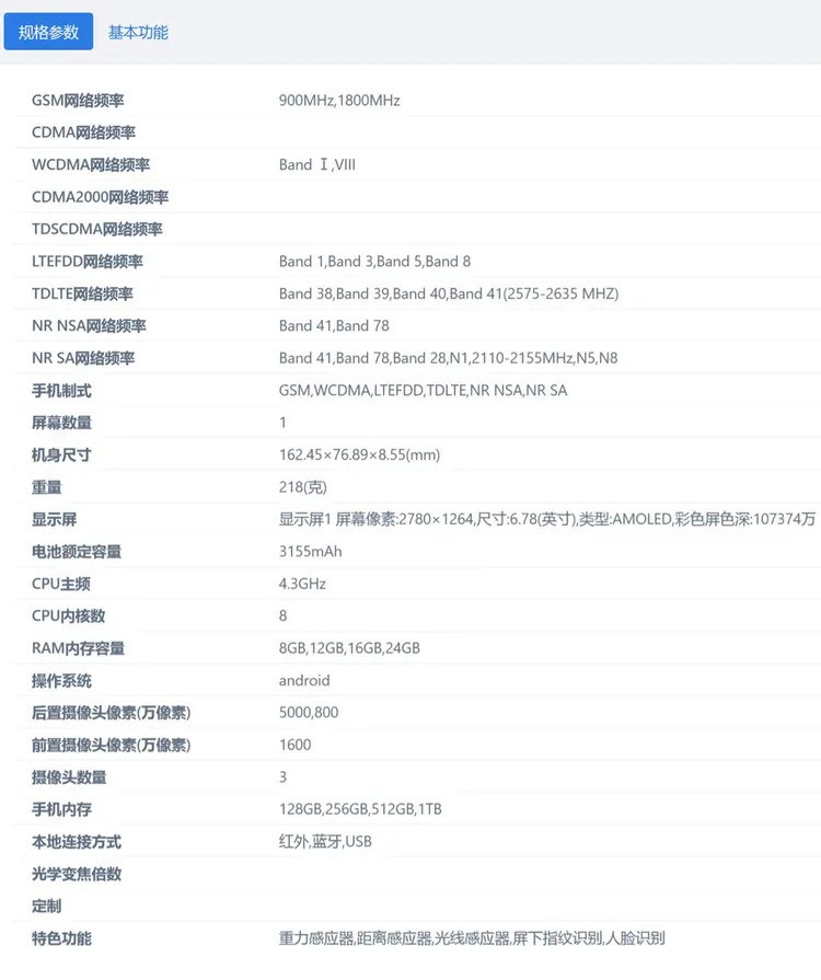 骁龙8至尊版+IP68/69 疑似真我GT新机核心配置曝光或定价更低