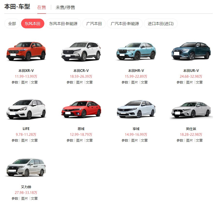 双12将至，这家日系合资车企开始给优惠了，能促进销量增长？