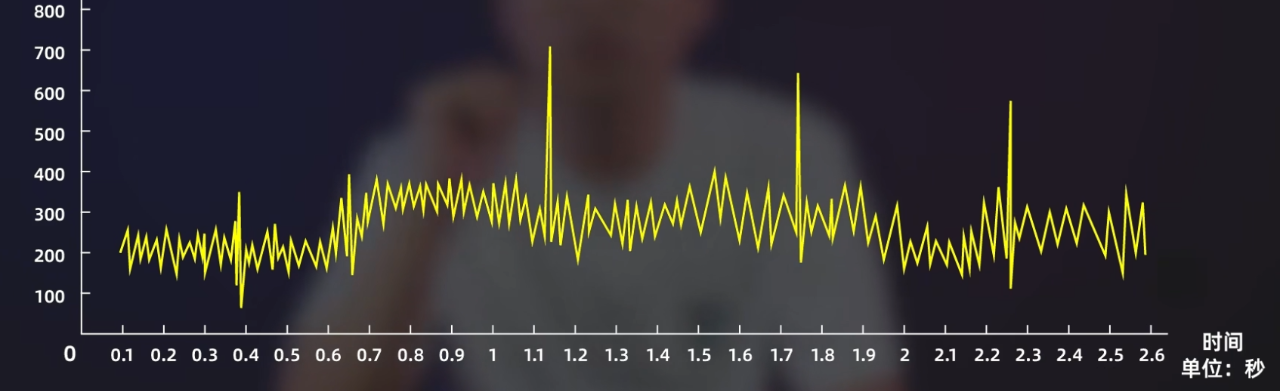 如何挑选合适的电源?这份电脑电源选购指南给你讲清楚!