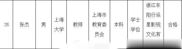 40岁张杰晒健身照,撸铁成瘾,下腰毫无压力!突然理解谢娜了!