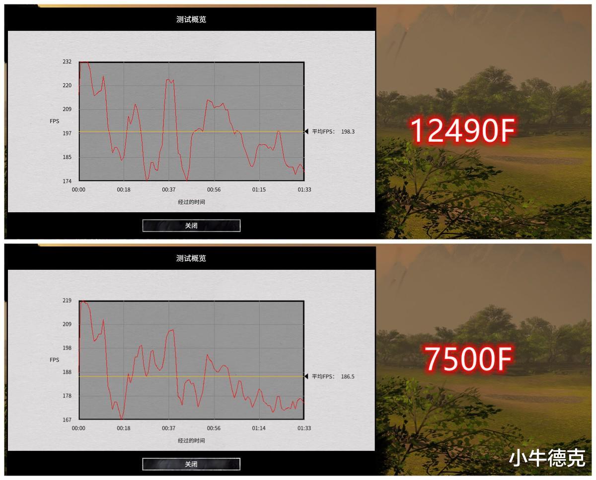 都说是千元神U,双十一期间i5-12490F与R5-7500F怎么选?