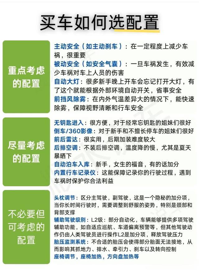 买车如何选配置，带你一分钟看懂汽车配置！