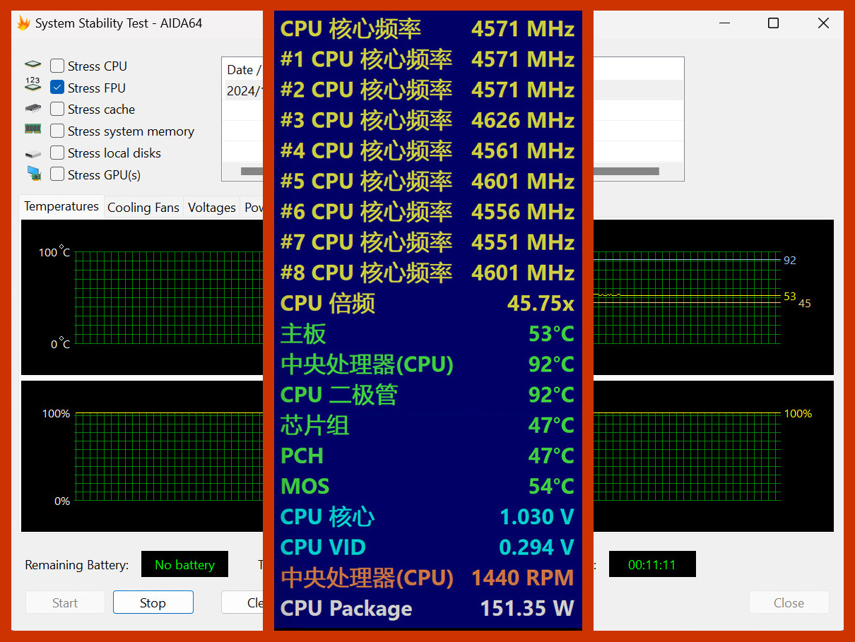 AMD新主板使用不完全指南，9700X+X870E暗黑 多方位评测分享