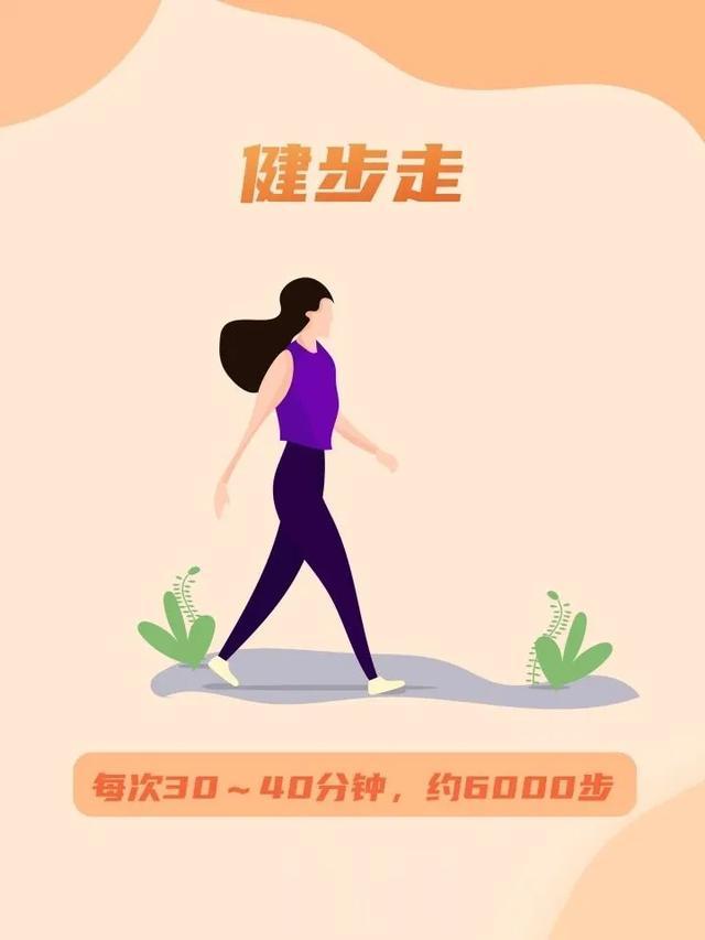 适合懒人的运动方式有哪些？健身实用攻略都在这里了→