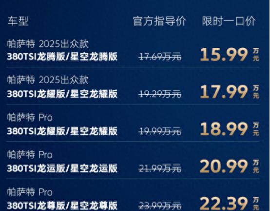 限时售价15.99万起，帕萨特380TSI系列上市，智能油车可行吗？