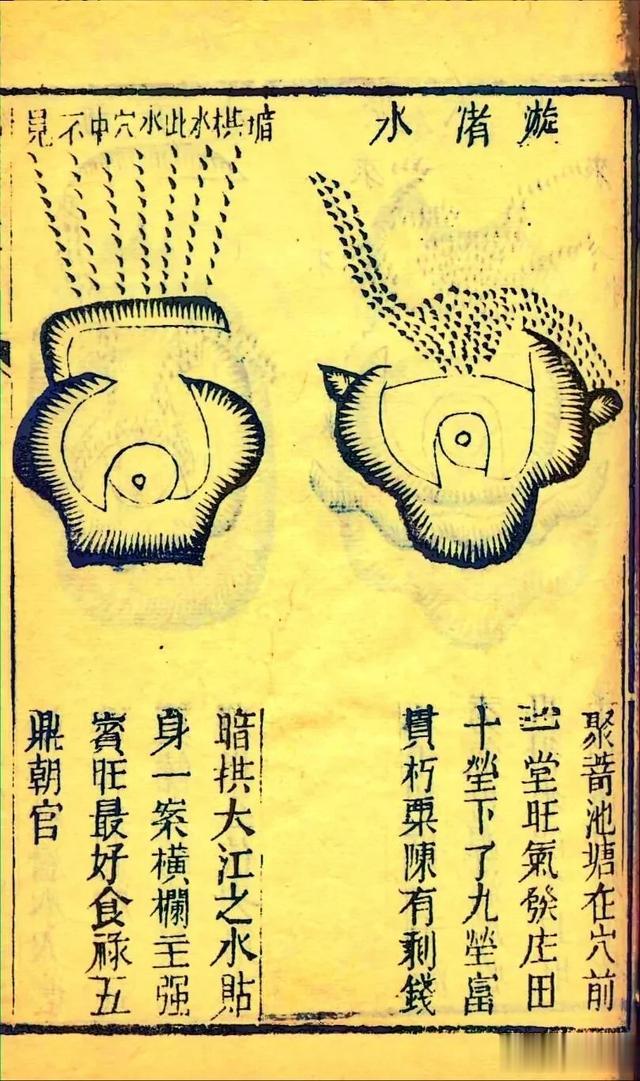 清光绪六年刻本古籍《地理五诀》四