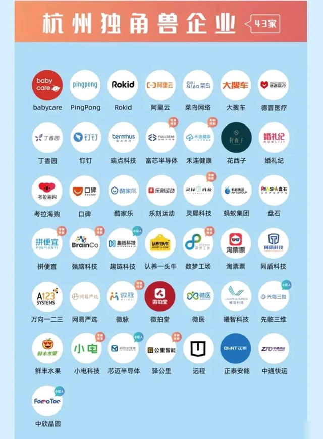 杭州3家公司震惊世界：游科互动，宇树科技，深度求索