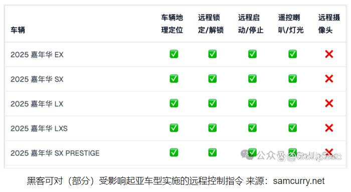 国家队入场！买新能源车还怕什么？