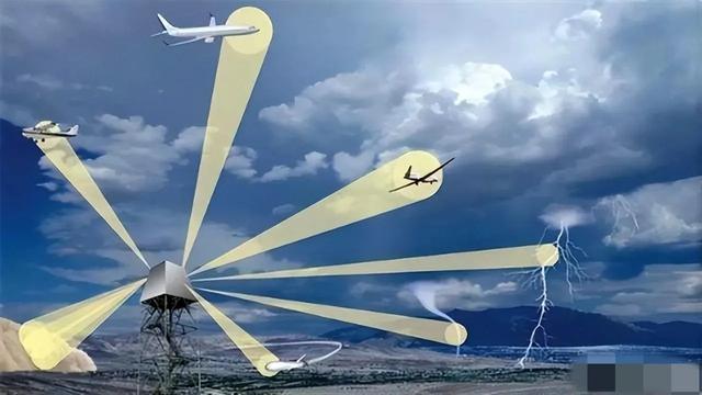 【震撼发布】中国微波光子雷达：科技巨浪，重塑国际军事版图！