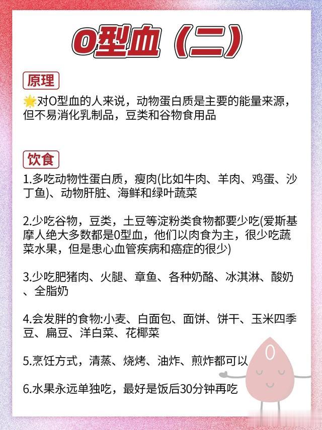 听说血型减肥有点准,看看你是什么血型!