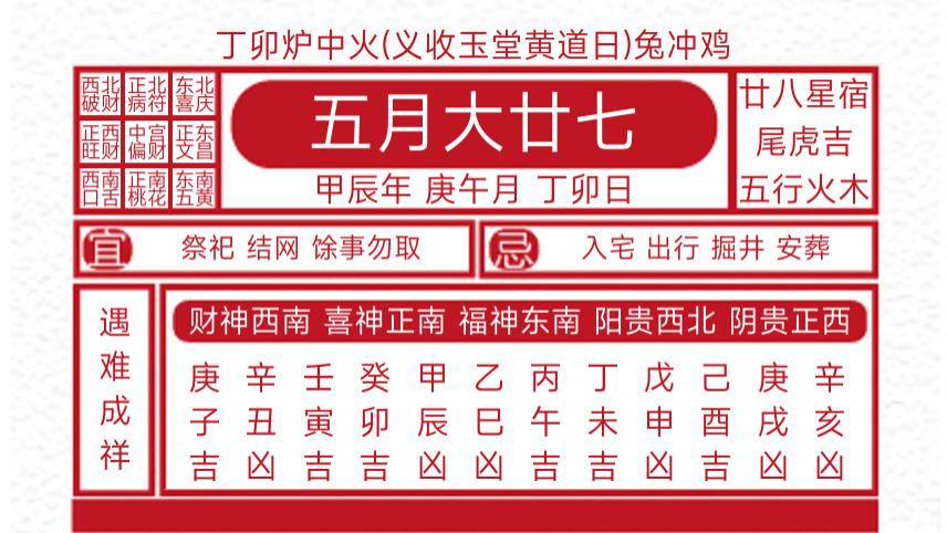 每日黄历吉凶宜忌2024年7月2日