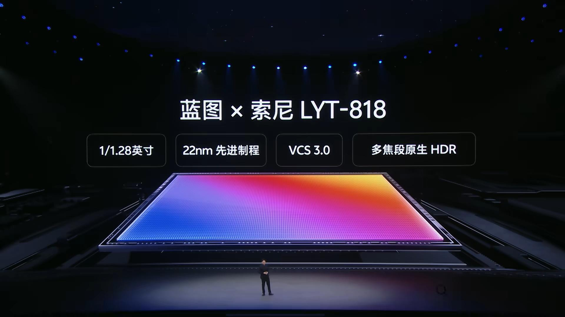 小米、荣耀、蓝绿厂影像表现具体如何？近期新机镜头传感器超详解