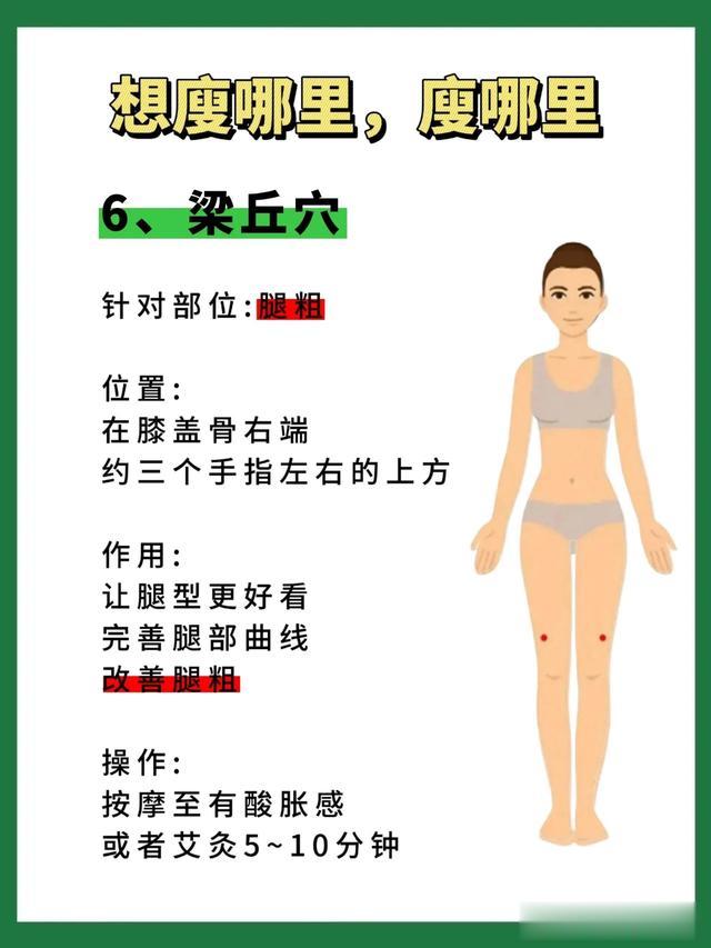 神奇穴位大公开!6点按压,瘦身效果立竿见影