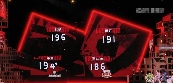 《喜剧之王四强揭晓!刘旸意外落败,阎鹤祥成全场意难平》