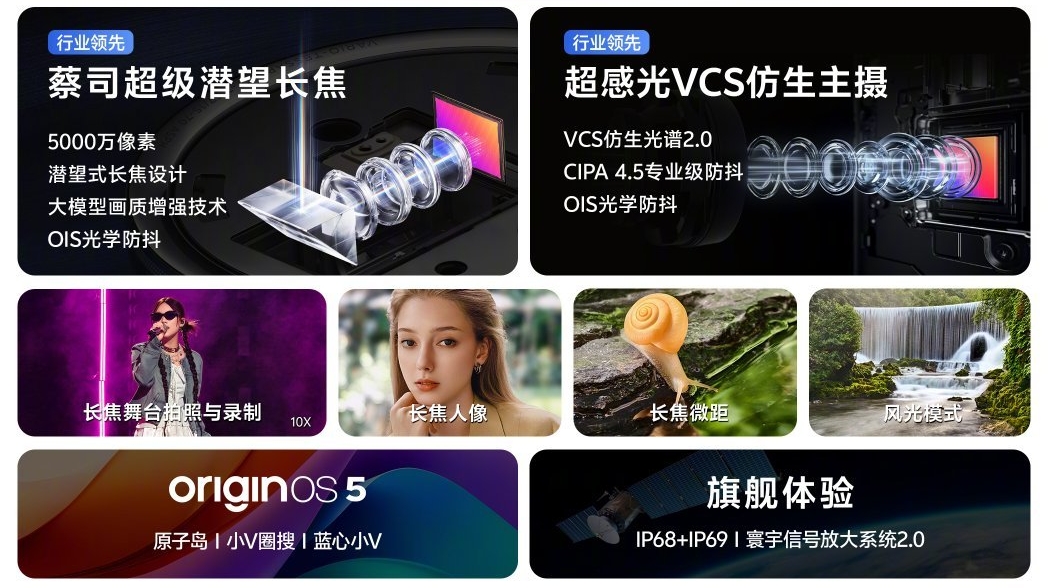 VIVO X200: 是兄弟,就来砍我