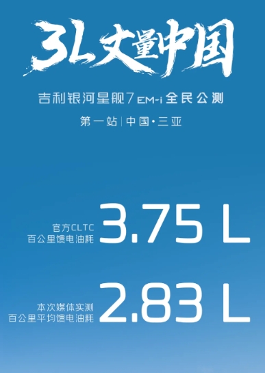 这次够快！12月6日火速上市，疯狂星期五也拦不住银河星舰7！