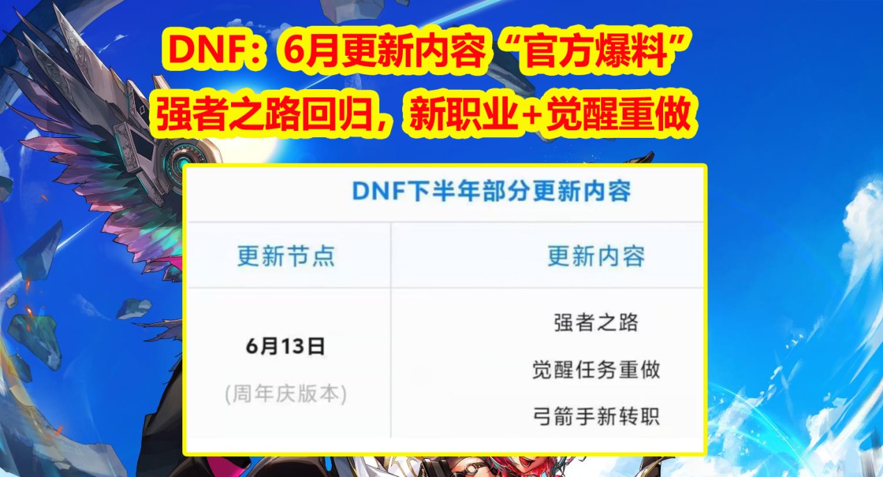 DNF：新职业+觉醒重做，6月更新内容“官方爆料”！强者之路回归