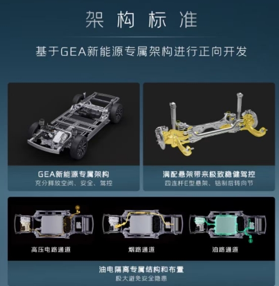 这次够快！12月6日火速上市，疯狂星期五也拦不住银河星舰7！