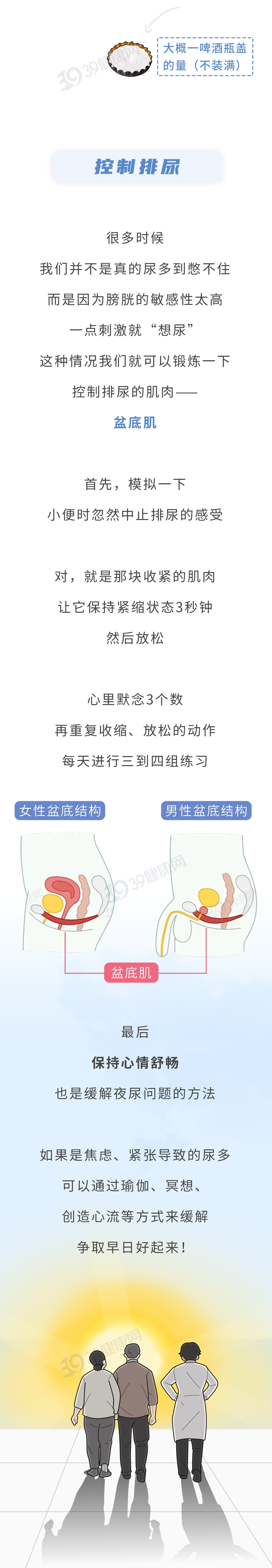 男人一晚起夜超过2次，暗示什么问题？夜尿多和夜尿少，哪个更危险？