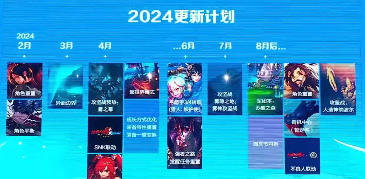 DNF：新职业+觉醒重做，6月更新内容“官方爆料”！强者之路回归