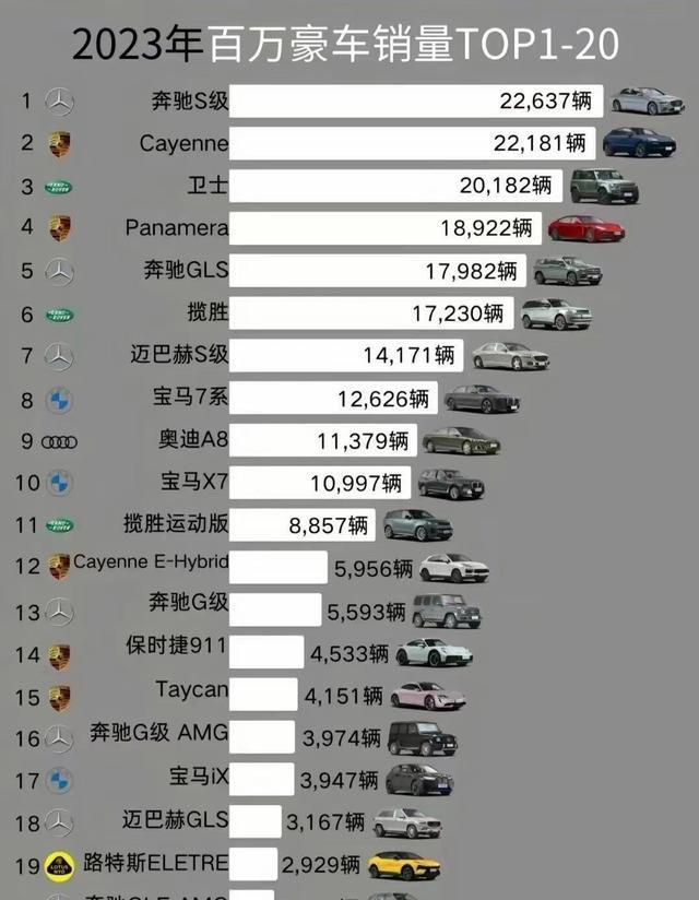 继尊界S800后，尊界第2款新车曝光，定位大型SUV，或命名尊界M900