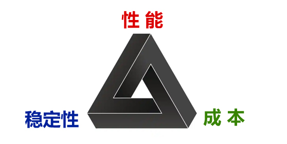 2025中国新能源车十大悬念，看完再买车！