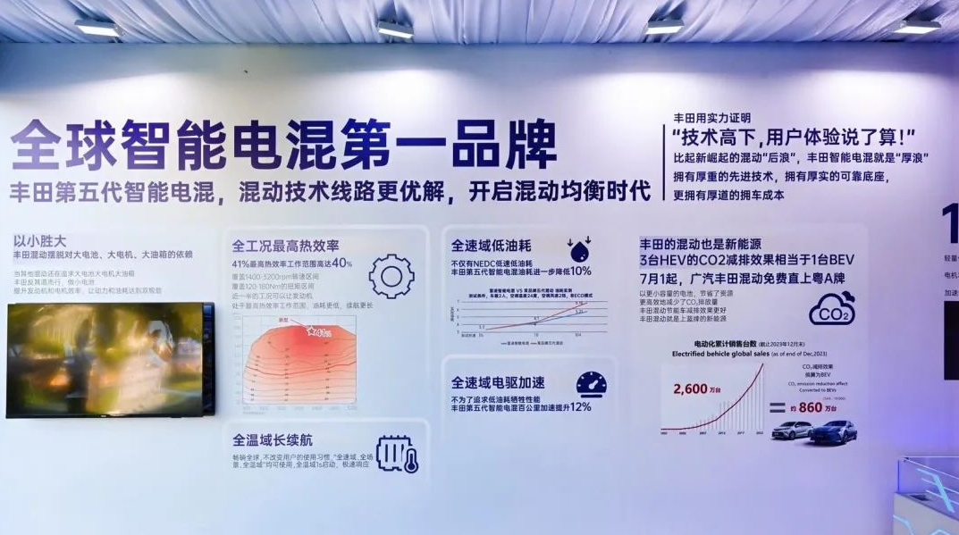 开了3年混动车，发现广汽丰田老总说的没错，把电池做小才叫技术