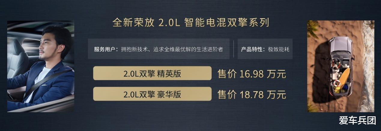 售价16.98万起，第六代全新荣放正式接受预订