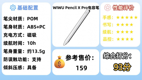 电容笔哪个品牌好?2025年精选10款好用的电容笔品牌推荐!