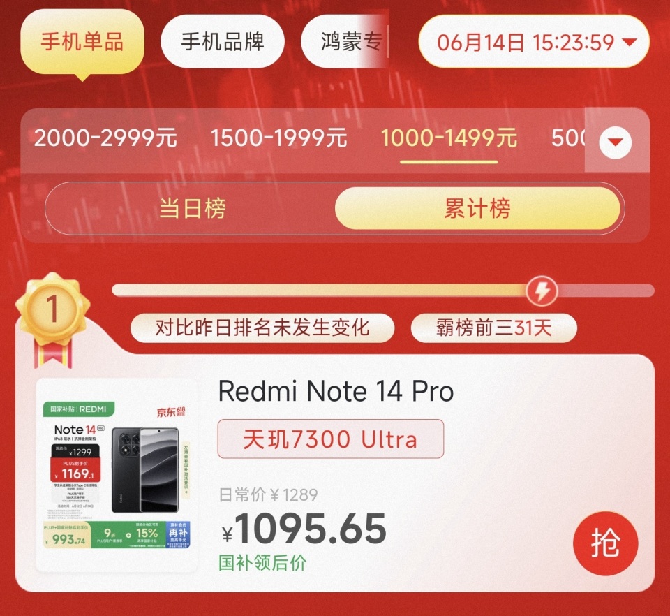 618千元机热销冠军提前出炉,256GB+双曲屏+IP69,仅售1095元