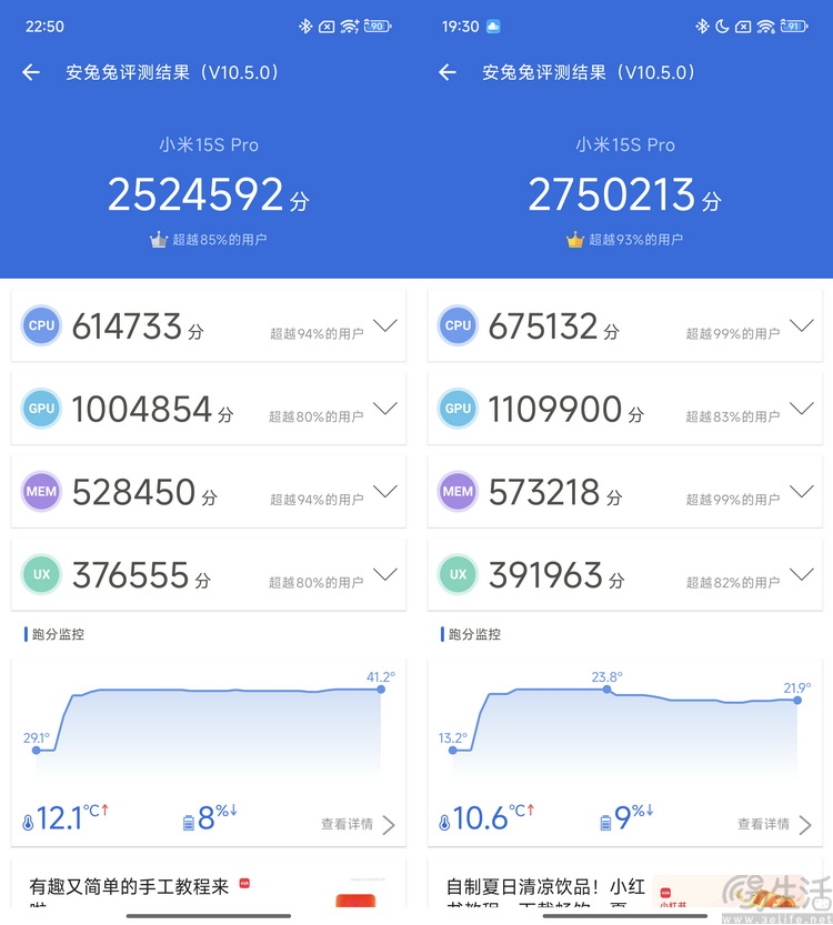 小米15S Pro全面評測：國產旗艦、亮點不止自研