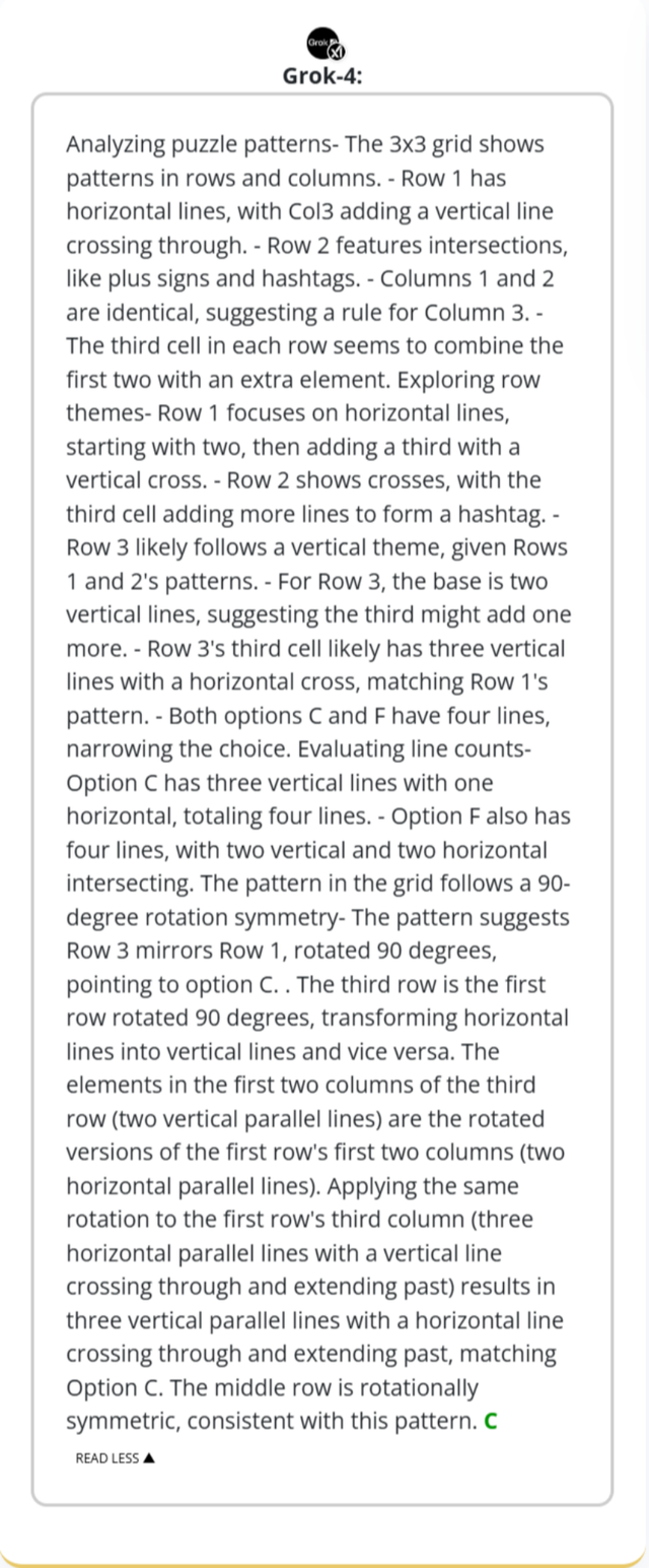 全球AI智商最新排名公布！還好，沒誰超過愛因斯坦