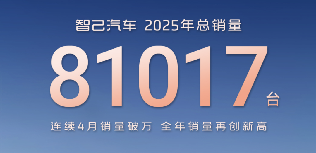 12月销量快报：上汽大众、埃安、鸿蒙智行等传喜讯，上涨是主流